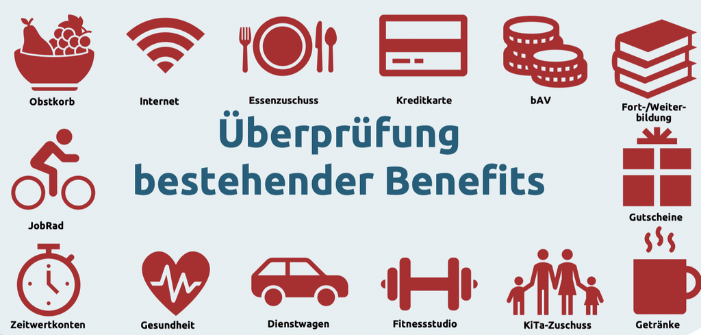 Benefits eines Arbeitgebers 