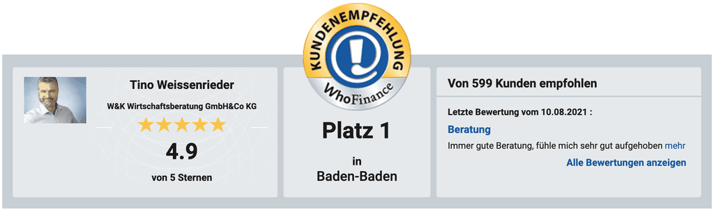 Versicherungsmakler Lahr, Tino Weissenrieder, W&K Wirtschaftsberatung GmbH & Co. KG 